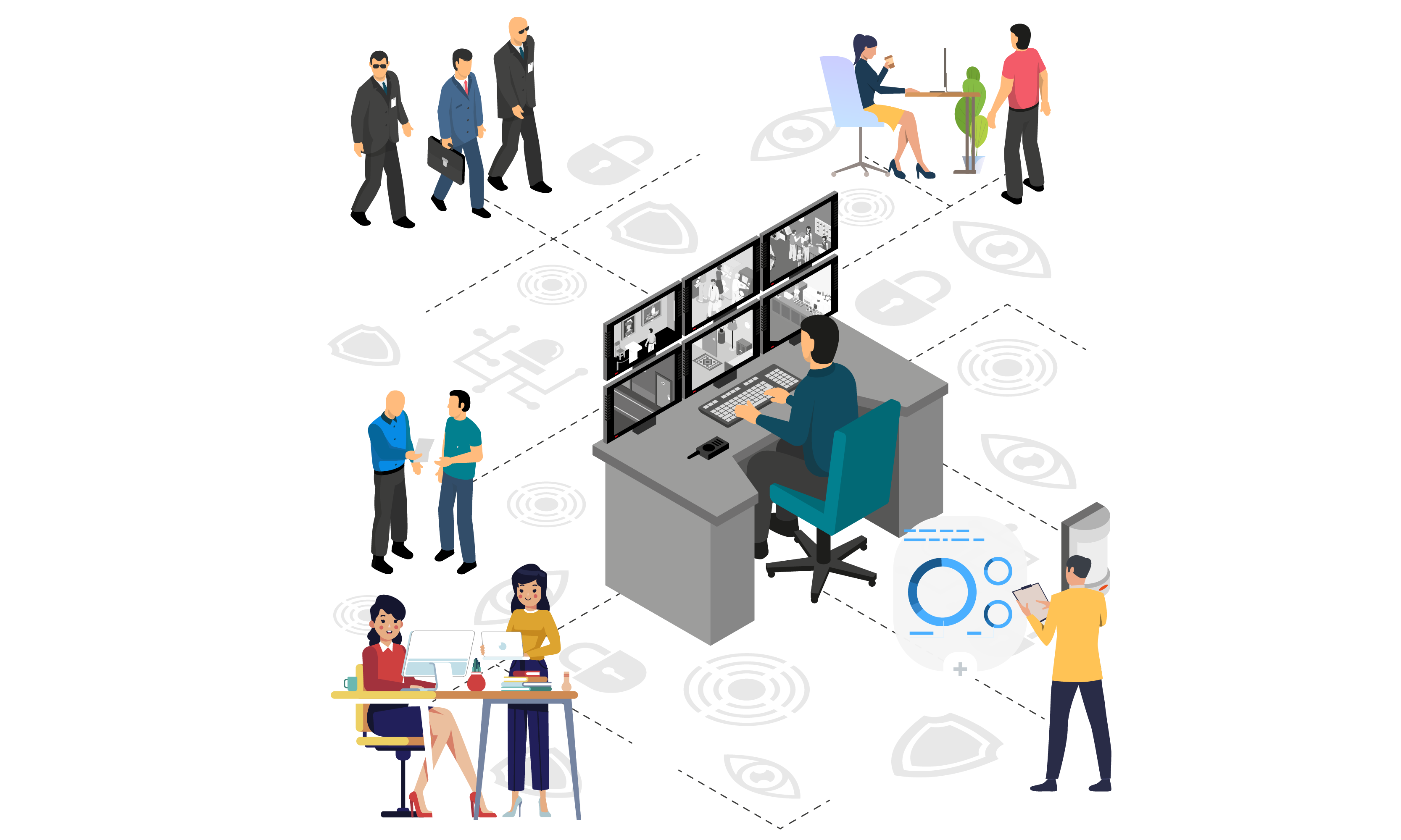 Detect and counteract threats, incidents and data breaches swiftly and easily